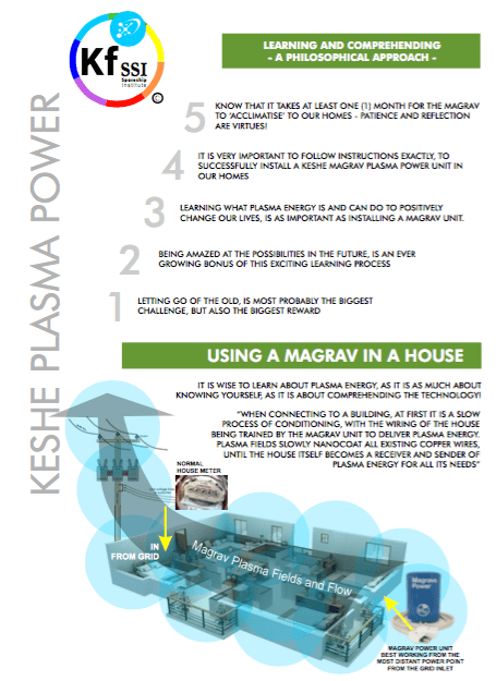 Review magravs-power plasma generator 